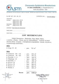 Referencje Budotermika