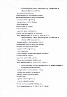Referencje Budotermika